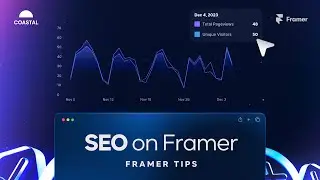 How to fine tune your Framer Website's SEO content