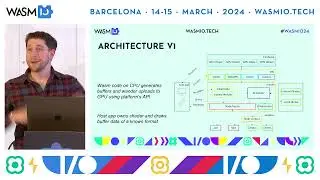 Paint by Numbers: High Performance Drawing in Wasm by Sean Isom @ Wasm I/O 2024
