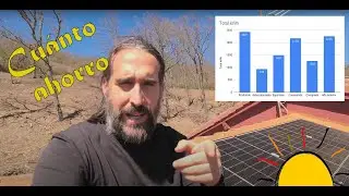 First year with solar panels. My experience and how much I've saved.