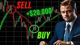 Trading Futures stratégie simple et efficace pour débutant