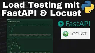 Load Testing mit Lokust & FastAPI - Lasttest Tutorial (Basics)