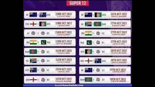 ICC Cricket T20 World Cup 2022 Schedule  Time Table, PDF, Point Table, Ranking & Winning Prediction