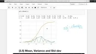 Summarizing Plots | Univariate, Bivariate and Multivariate analysis|