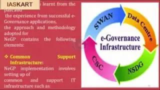 All About eGovernence 1 Segment 1