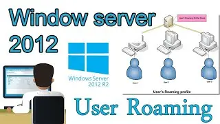 How to make user roaming profile in window server 2012
