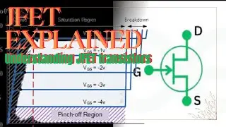 Junction Field Effect Transistor (JFET) Explained – Working, Characteristics & Applications