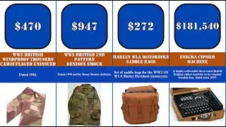 Most valuable: Some valuable ww2 items (if you are looking to sell)