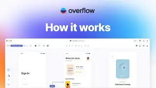 Overflow - How it works