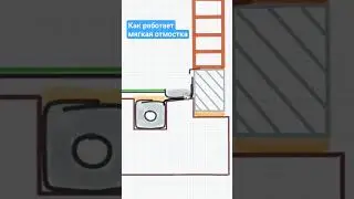 как работает мягкая отмостка #стройка #отмостка #дренаж