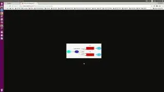 RabbitMQ Routing   PHP