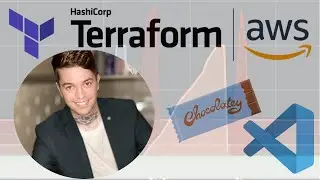 Setup Terraform and AWS with Chocolatey and VS Code 2022