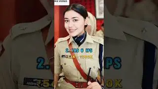 Top 10 Highest Paying Government Jobs in India 🇮🇳