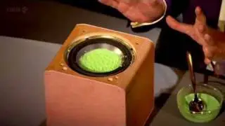 QI - Series I - Non Newtonian Fluid