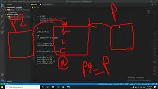 25- Function return object and how to copy object In JavaScript?