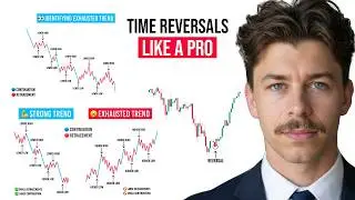 How To Time Reversals Like A Pro (Beginner Friendly)