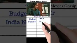 Article 370 Movie Box Office Collection, Hit Or Flop