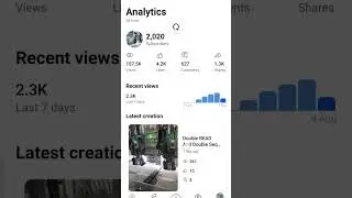 YouTube analytics explained | yt analytics | youtube analytics | channel analytics kya hota h ❓️