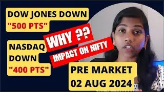 " Nasdaq Crashed " Nifty & Bank Nifty, Pre Market Report, Analysis 02 Aug  2024, Range, Prediction