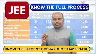 JEE EXAM பற்றிய முழுமையான தகவல் & நுணுக்கங்கள் | ✅ A Video for ALL Students & Parents of TamilNadu