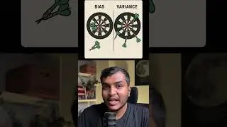 What is Bias-Variance Tradeoff ? | Data Science Interview Questions #3