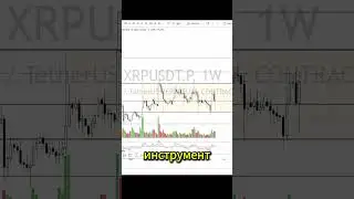 РОСТ #XRP НА НОВОСТЯХ !