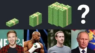 ОТ САМЫХ БЕДНЫХ ДО САМОГО БОГАТОГО НА ЗЕМЛЕ