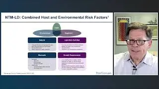 Improving the Patient Experience in NTM-LD Through Diagnosis, Therapy, and AE Management