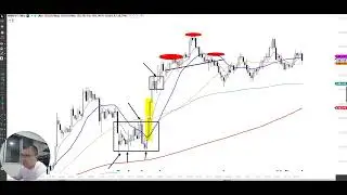 Diário de Trade | 28/03 (Índice, Dólar, Nasdaq)