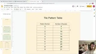 Creating and Graphing a Tile Pattern