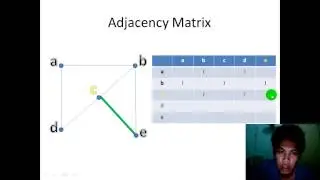 Adjacency List and Matrix Tutorial