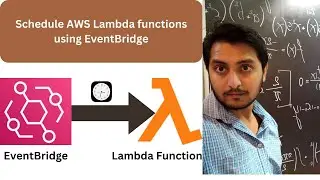 How to Schedule AWS Lambda Functions Using EventBridge | Step-by-Step Guide #aws #lambda #python