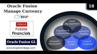 Oracle Fusion Manage Currency | Oracle ERP Manage Currency | Oracle Fusion Finance | Fusion Currency