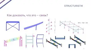 Повелитель связей. Часть 1. Что делает связь связью?