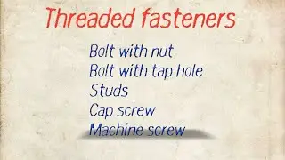 Threaded fasteners