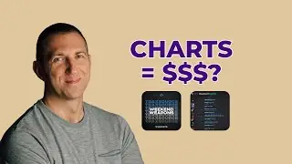Do Traxsource or Beatport Charts Help Artists?