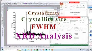 Crystallite Size Calculation from XRD Data Using the Scherrer Equation 