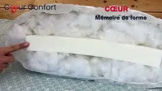 Coeur Confort - Best of TV