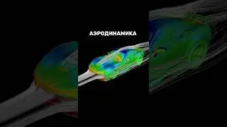 Разгон 0-100 да #кислый #жигули #2107
