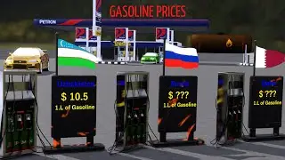 Gasoline prices/ Prices in different countries