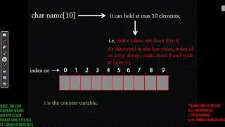 ARRAY INITIALIZATION IN C AND C++ || DYNAMIC INITIALIZATION || PRINT YOUR NAME USING ARRAY || PPT