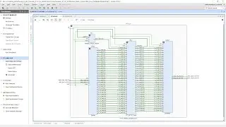 Design of SEU Tolerant 2D-FFT in SRAM-based FPGA