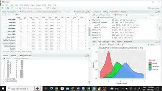 Geoms in GGPLOT