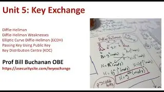 5. Applied Cryptography and Trust: Key Exchange