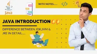 Introduction to Java | difference between JDK,JVM & JRE | in hindi