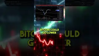 Chart Insights & Future Moves on Bitcoin 🪙