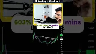 Hero-Zero Trade in BankNifty Expiry 