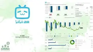 $BILI Bilibili Q1 2024 Earnings Conference Call