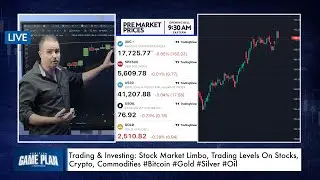 Trading & Investing: Stock Market Limbo, Trading, Crypto, Commodities #Bitcoin #Gold #Silver #Oil