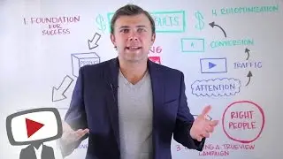 YouTube Advertising Strategies Course Intro