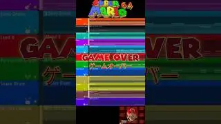 GAME OVER FL Studio Deconstruction 